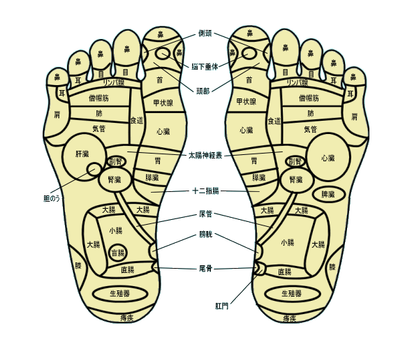 足つぼマッサージ